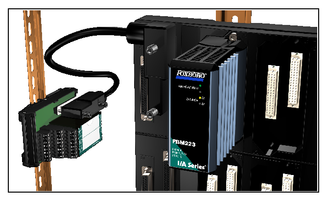 PROFIBUS-DPTM通訊接口組件FBM223